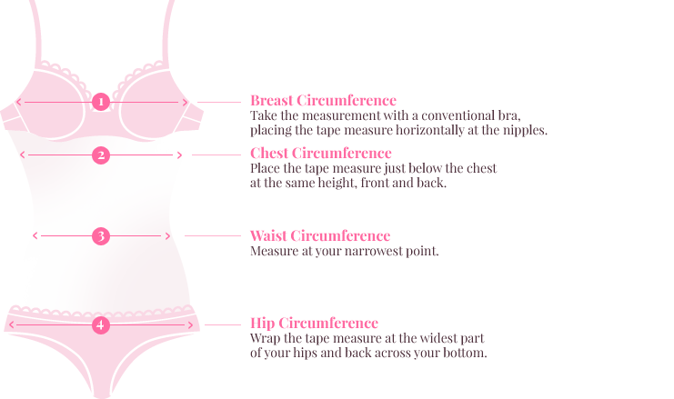 Bra Fitting Guide and Tips